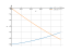 Интеграл x^2+x-6