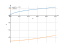 Интеграл sqrt(6*x-x^2)