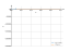 Интеграл dx/(1-10*x)