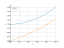 Интеграл dx/1+x^2