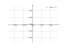 x*log(x-2)