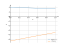 sqrt(4-x)