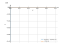 Интеграл 8*sin(x)-2/sin(x)^(2)