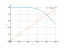 Интеграл 1/(1+x^6)