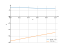 Интеграл sqrt(8-2*x)