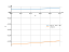 Интеграл dx/(x^2-8*x+20)