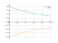 exp(-y)