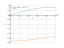 Интеграл (sin(2*x))/(sqrt(1+cos(x)^(2)))