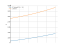 Интеграл e^x/sqrt(e^x+1)