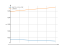 Интеграл 1/(x^2+6*x+13)