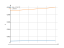 Интеграл dx/(x-11)^2