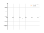 x/sqrt(x-1)