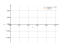 x*sqrt(x^2-1)