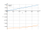 Интеграл atan(x/2)