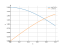 sin(2*x)/x