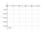 Интеграл tan(2*x)