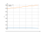 Интеграл 1/sqrt(x+3)