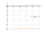 Интеграл x/sqrt(25-x^2)