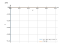 Интеграл 2*x-3/x^10+12*x^7