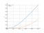 Интеграл log(1+x^2)