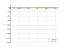 Интеграл -2/sqrt(x)