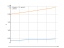 Интеграл 1/(sqrt(x+9)-sqrt(x))