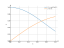 (1+cos(2*x))/2