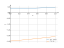 Интеграл 1/(3-sin(x))