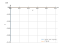 Интеграл 3*x^2-4*x-2/x^2