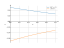 Интеграл dx/(e^x+1)