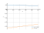 Интеграл 1/(3-cos(x))