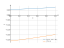 Интеграл dx/(x^2-6*x+18)