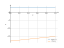 Интеграл sqrt(9-x)