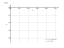 Интеграл (x-4)/(x^3)