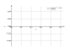 Интеграл x/sqrt(x^2-1)