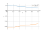 Интеграл 1/(x+3)^2