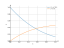 Интеграл (2-x)^3/8