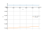 Интеграл dx/(x+10)^2