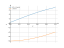 Интеграл dx/5+4*sin(x)