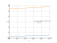 Интеграл (5*x+2)/(x^2+2*x+10)