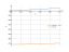 Интеграл x*sqrt(36-x^2)