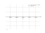 Интеграл 1/((x^2)*sqrt(x^2-1))