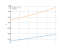 Интеграл (e^x)/(2+e^x)