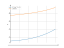 Интеграл (2^x)*(x^2+1)