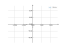 sqrt(2*x-3)