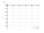 Интеграл -1/x^4