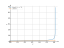 Интеграл 1/sqrt(1-x-x^2)