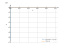 Интеграл 3*cos(5*x)-1/x^2