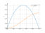 Интеграл x*dx/sqrt(1)-x^2