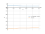 Интеграл (2-sin(x))/(2+cos(x))